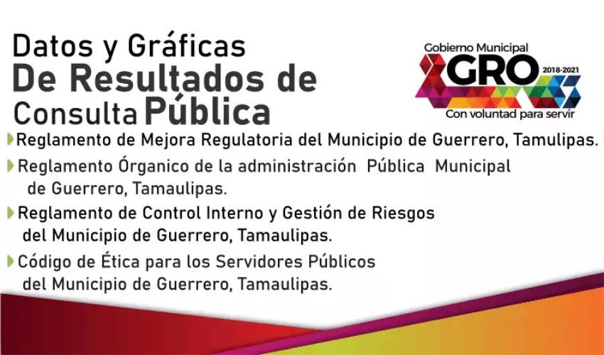 Consulta Ciudadana de Reglamentos 2020