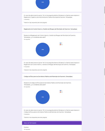 encuesta-contraloria-reglamentos-2020